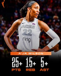 星空体育官方网站-😜男友热巴才两次！阿贾生涯三次单场25+15+5🔥创WNBA纪录